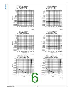 浏览型号LME49990的Datasheet PDF文件第6页