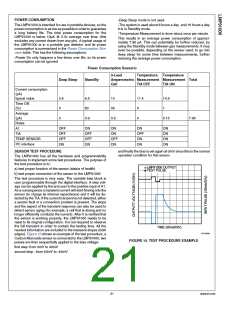 浏览型号LMP91000的Datasheet PDF文件第21页