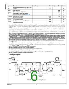 浏览型号LMP91000的Datasheet PDF文件第6页
