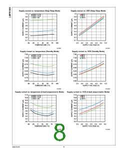 浏览型号LMP91000的Datasheet PDF文件第8页