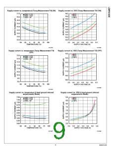 浏览型号LMP91000的Datasheet PDF文件第9页