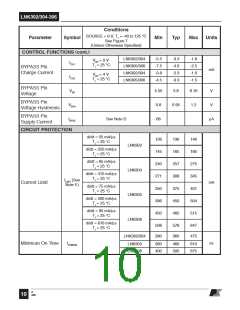 浏览型号LNK306P的Datasheet PDF文件第10页