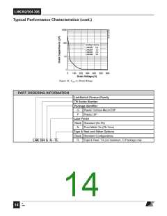浏览型号LNK306P的Datasheet PDF文件第14页