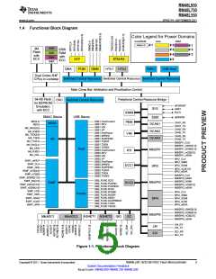 浏览型号RM48L550ZWTT的Datasheet PDF文件第5页