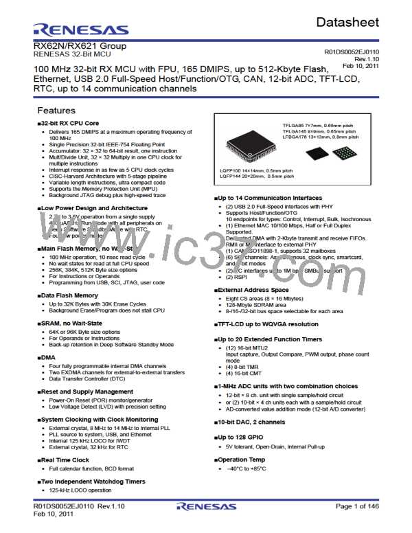 R5F562N8BDFB图片预览