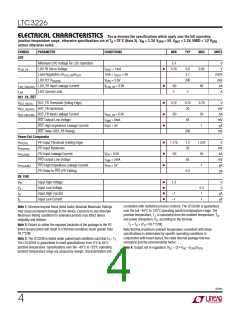 浏览型号LT3751IUFD#TR的Datasheet PDF文件第4页