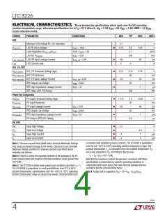 浏览型号LT3751EUFD#TR的Datasheet PDF文件第4页