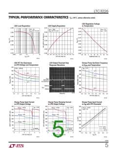 浏览型号LT3751IUFD#TR的Datasheet PDF文件第5页