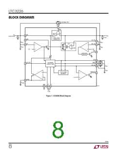 浏览型号LT3751EFE的Datasheet PDF文件第8页