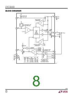 浏览型号LT3991的Datasheet PDF文件第8页