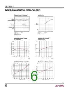 浏览型号LTC3859的Datasheet PDF文件第6页