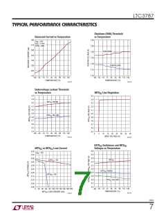 浏览型号LTC3859的Datasheet PDF文件第7页