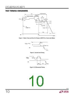 浏览型号LTC4270CIUKG#PBF的Datasheet PDF文件第10页