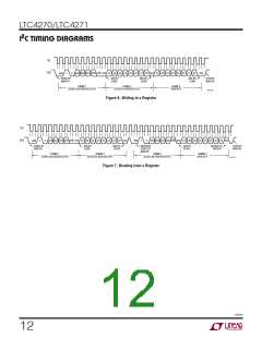 浏览型号LTC4270CIUKG#PBF的Datasheet PDF文件第12页