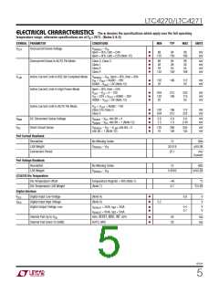 浏览型号LTC4270CIUKG#PBF的Datasheet PDF文件第5页