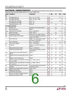 浏览型号LTC4270CIUKG#PBF的Datasheet PDF文件第6页