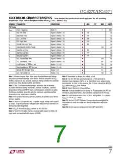 浏览型号LTC4270CIUKG#PBF的Datasheet PDF文件第7页