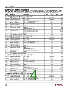 浏览型号LTC5588-1的Datasheet PDF文件第4页