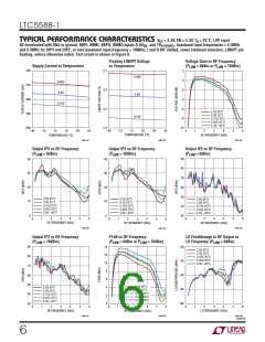 浏览型号LTC5588-1的Datasheet PDF文件第6页