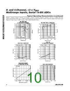 浏览型号MAX1032_1112的Datasheet PDF文件第10页