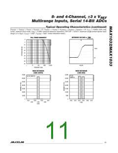 浏览型号MAX1032_1112的Datasheet PDF文件第11页