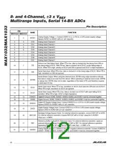 浏览型号MAX1032_1112的Datasheet PDF文件第12页