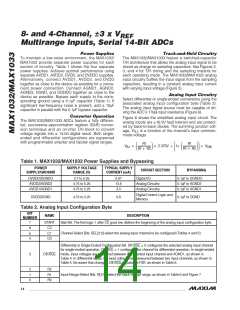 浏览型号MAX1032_1112的Datasheet PDF文件第14页