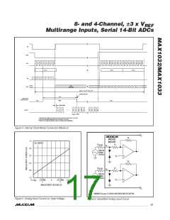 浏览型号MAX1032_1112的Datasheet PDF文件第17页