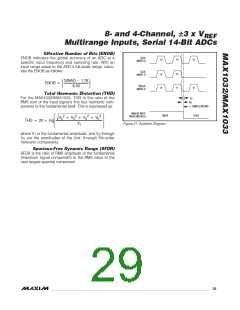 浏览型号MAX1032_1112的Datasheet PDF文件第29页