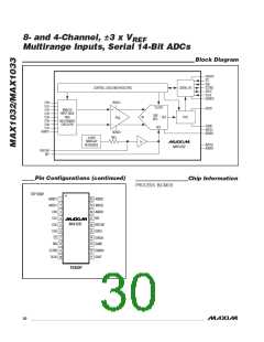浏览型号MAX1032_1112的Datasheet PDF文件第30页