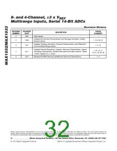 浏览型号MAX1032_1112的Datasheet PDF文件第32页