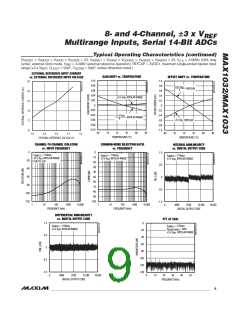 浏览型号MAX1032_1112的Datasheet PDF文件第9页