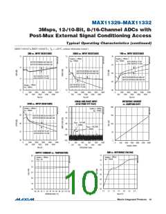浏览型号MAX11331ATJ+的Datasheet PDF文件第10页
