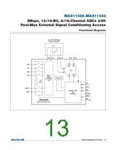 浏览型号MAX11331ATJ+的Datasheet PDF文件第13页