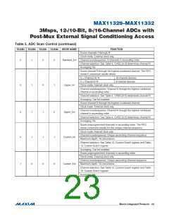浏览型号MAX11331ATJ+的Datasheet PDF文件第23页
