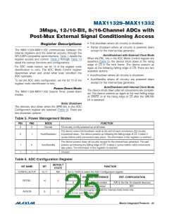 浏览型号MAX11331ATJ+的Datasheet PDF文件第25页
