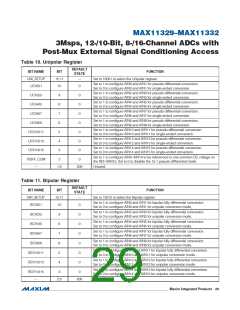 浏览型号MAX11331ATJ+的Datasheet PDF文件第29页