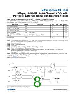 浏览型号MAX11331ATJ+的Datasheet PDF文件第8页