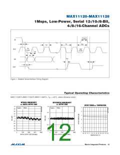 浏览型号MAX11128的Datasheet PDF文件第12页