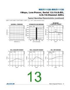 浏览型号MAX11128的Datasheet PDF文件第13页