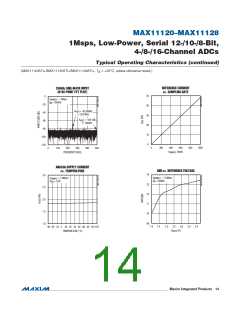 浏览型号MAX11128的Datasheet PDF文件第14页