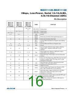 浏览型号MAX11128的Datasheet PDF文件第16页