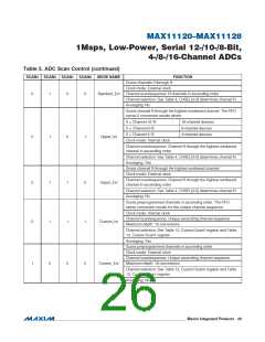 浏览型号MAX11128的Datasheet PDF文件第26页
