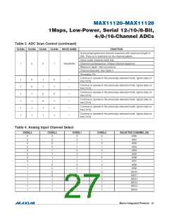 浏览型号MAX11128的Datasheet PDF文件第27页