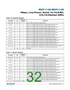 浏览型号MAX11128的Datasheet PDF文件第32页