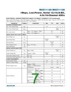 浏览型号MAX11128的Datasheet PDF文件第7页