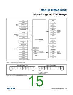 浏览型号MAX17050的Datasheet PDF文件第15页