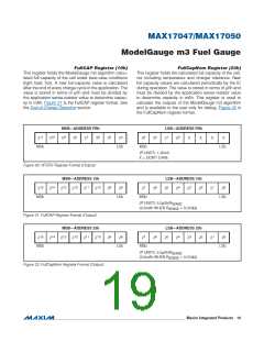 浏览型号MAX17050的Datasheet PDF文件第19页