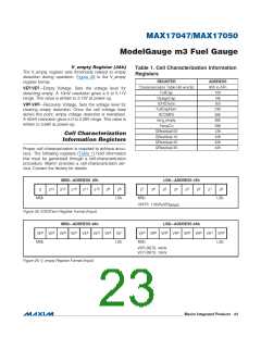 浏览型号MAX17050的Datasheet PDF文件第23页