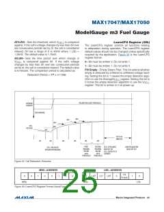 浏览型号MAX17050的Datasheet PDF文件第25页